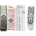 SAGEM MY DUAL RADIO 700 - remote control, replacement