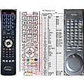 ROTEL RR-DV93 - remote control, replacement