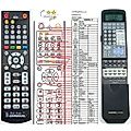 ROTEL RR-969 - remote control, replacement