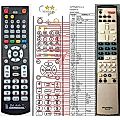 ROTEL RR-AT94 - remote control, replacement