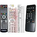 ROTEL RR-933 - remote control, replacement
