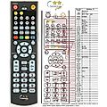 REDSTAR HLS-100 - remote control, replacement