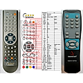 REDSTAR RS213, RS214, RS215, RS217 - remote control, replacement