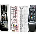 PROFESSOR 4 - remote control, replacement