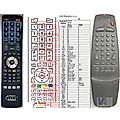 PROFESSOR 8 - remote control, replacement