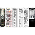 PROCEED PAV, CDP - remote control, replacement