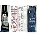 PLUS U2-870 - remote control, replacement