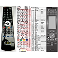 PIONEER AXD7530 - remote control, replacement