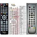 OYSTER DIGITAL DIGITAL 65, DIGITAL 85 - remote control, replacement