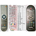 OTAVA RD3930, RD3920 - remote control, replacement