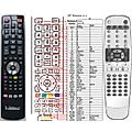 ORAVA DAV-110 - remote control, replacement
