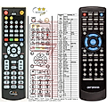 ORAVA DAV-30 - remote control, replacement