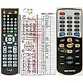 ORAVA DAV-303 - remote control, replacement