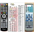 ORAVA DVD400A - remote control, replacement