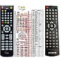 ORAVA DVD403 - remote control, replacement