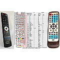 ORAVA KF8000A - remote control, replacement