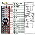 ORAVA PD-306, PD-309 - remote control, replacement