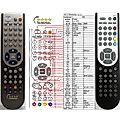 ORAVA LT-516 - remote control, replacement