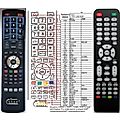 ORAVA LT-833LEDE83B - remote control, replacement