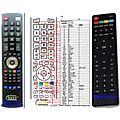 ORAVA LT-823, LT-630, LT-611, LED M91B, LED M92B, LED M92W - remote control, replacement