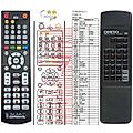 ONKYO RC-269S - remote control, replacement