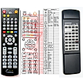 ONKYO RC-286S - remote control, replacement