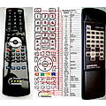 ONKYO RC-315T - remote control, replacement