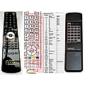 ONKYO RC-340C - remote control, replacement