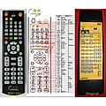 ONKYO RC-399M - remote control, replacement