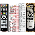 ONKYO RC-698DV - remote control, replacement