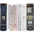 ONKYO RC-657DV - remote control, replacement