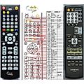 ONKYO RC-605S, RC-681M - remote control, replacement