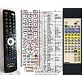 ONKYO RC-343M - remote control, replacement