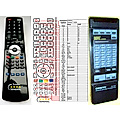 ONKYO RC-113T - remote control, replacement
