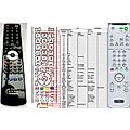 SONY RM-893 - remote control, replacement
