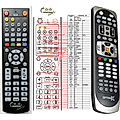 OCTAGON SF918HD, SF1018HD - remote control, replacement