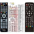 ORAVA DVB-20 H.265 - remote control, replacement