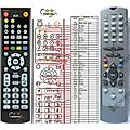 HYUNDAI DVB-10, DVB-11 - remote control, replacement