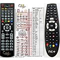 OPENBOX N2 N-BOX, N-BOX ITI5800 S (NC+) - remote control, duplicate