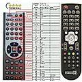 OPENBOX X730, X750, X770 - remote control, replacement