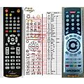 OPENSAT S-LINE - remote control, replacement