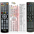 OPENSAT 9700 HDPVR, 9900 HDPVR - remote control, replacement