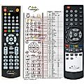 GOLDEN INTERSTAR XPEED - remote control, replacement