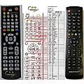 GOLDEN INTERSTAR XPEED LX CLASS S2 - remote control, duplicate