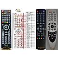 OPENTEL ODS1600CW, ODS2000, ODS3000, ODS3600CW - remote control, replacement