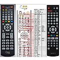 OPPO BDP-103EU - remote control, duplicate