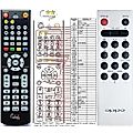 OPPO SONICA DAC - remote control, replacement