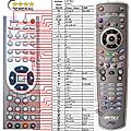 OPTEX Styx Alfa, Styx Betta, Styx Gama, Styx Kappa, Styx Theta - remote control, replacement