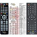 OPTEX ORT-8932 - remote control, replacement