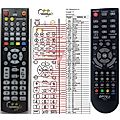 OPTEX OR-8930HD - remote control, duplicate